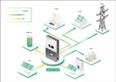 Luxpower SNA12000 Eco Hybrid Single Phase